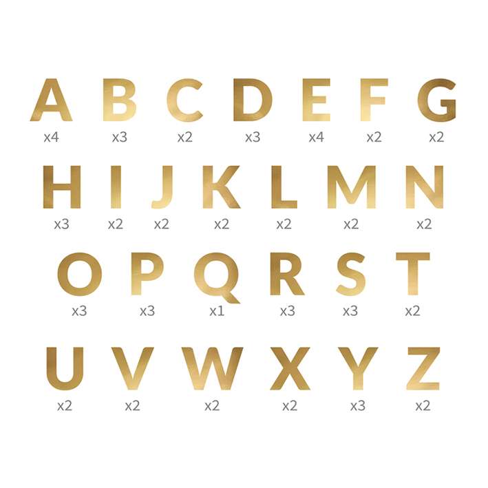 Buchstaben Girlande ABC